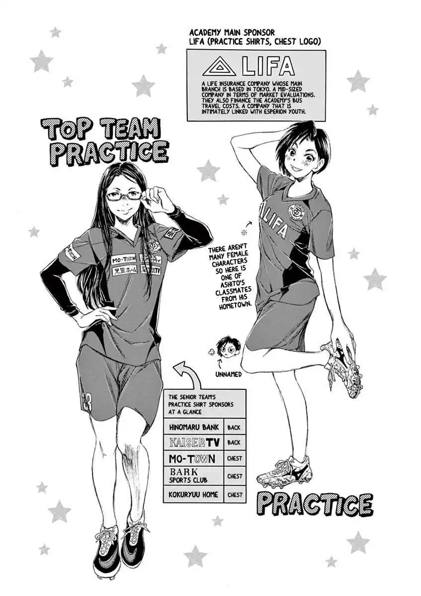 Ao Ashi [ALL CHAPTERS] Chapter 83 22